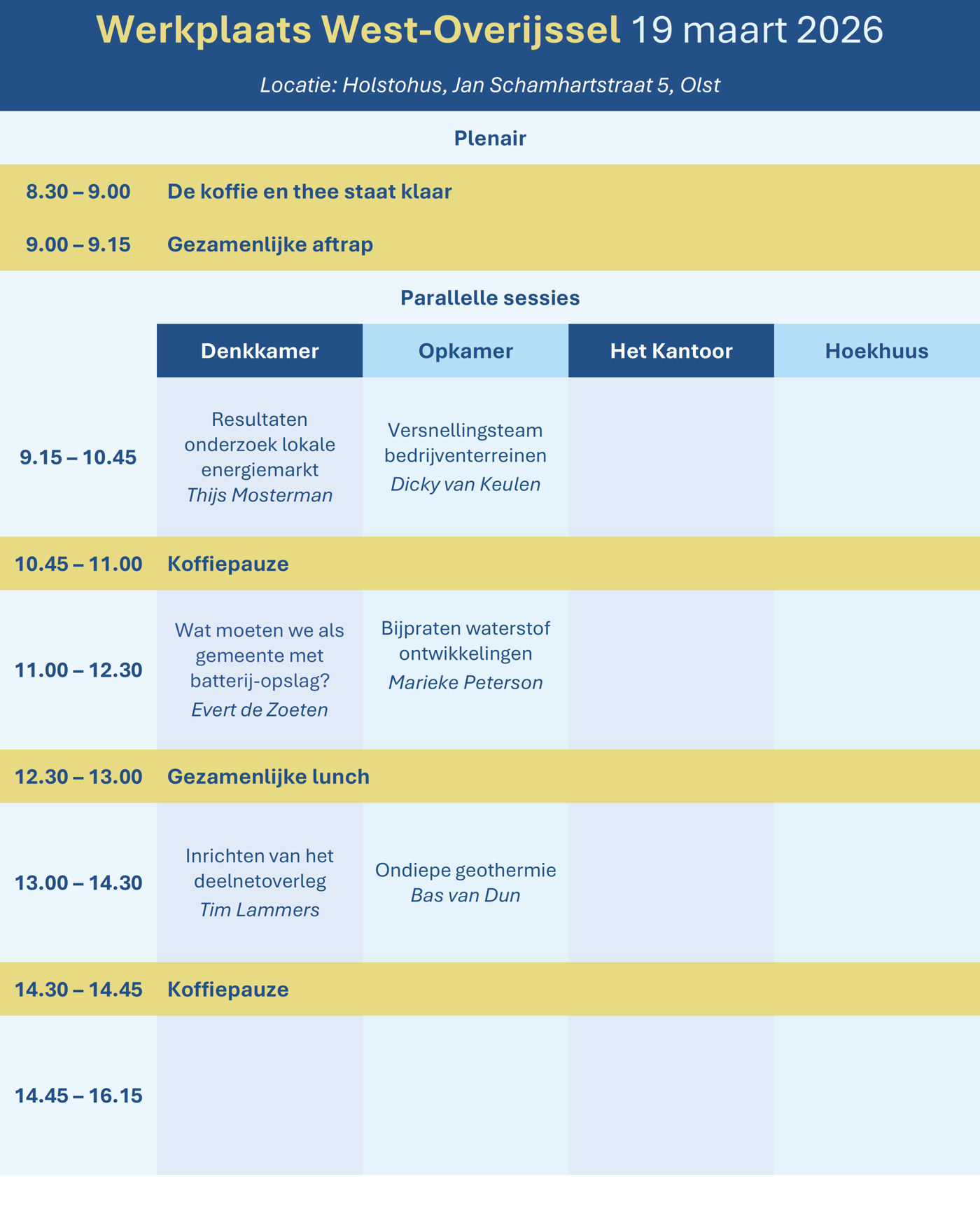 Programma van de Werkplaats met een plenair deel en gezamenlijke aftrap van 8.30 tot 9.15 uur. Dan 2 parallelle sessies tot de koffiepauze van 10.45 tot 11.00. Dan weer 2 parallelle sessies en een gezamenlijke lunch van 12.30 tot 13.00. Dan weer 2 parallelle sessies en koffiepauze van 14.30 tot 14.45. Niet alle programmaonderdelen staan in het programma. De parallelle sessies worden op de pagina toegelicht.
